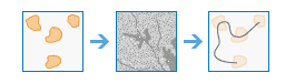 Optimal Region Connections diagram