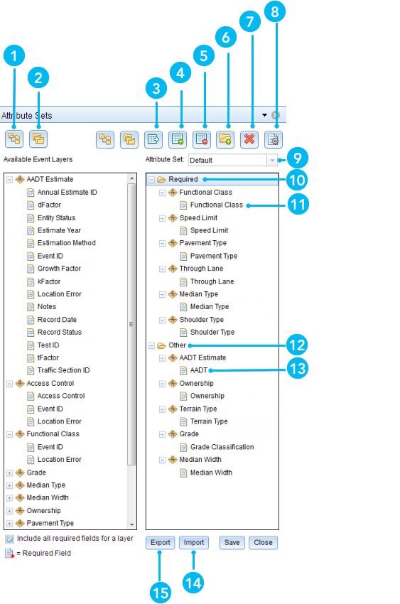 Attribute sets in the Event Editor